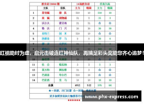 红祖助纣为虐，启元击破连红神仙队，再擒足彩头奖助您齐心追梦！
